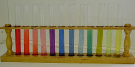 Les diffrentes colorations du jus de chou rouge selon le pH